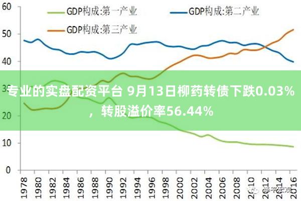 专业的实盘配资平台 9月13日柳药转债下跌0.03%，转股溢价率56.44%