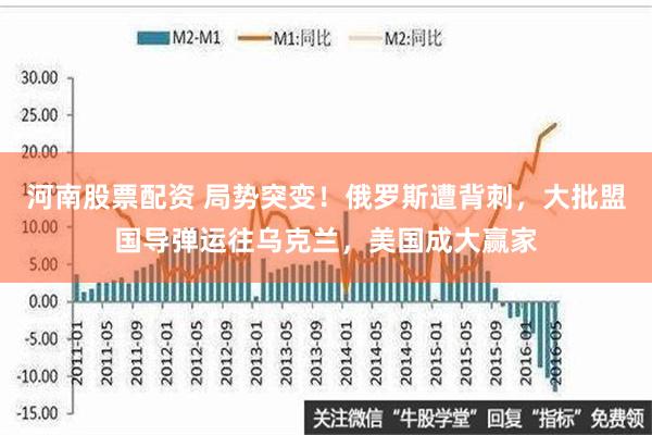 河南股票配资 局势突变！俄罗斯遭背刺，大批盟国导弹运往乌克兰，美国成大赢家