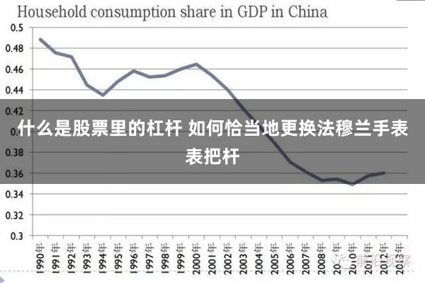 什么是股票里的杠杆 如何恰当地更换法穆兰手表表把杆