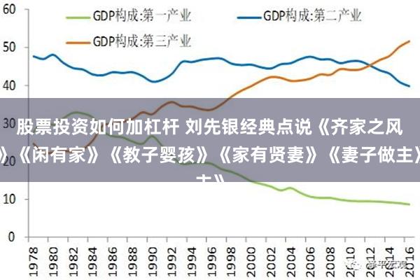 股票投资如何加杠杆 刘先银经典点说《齐家之风》《闲有家》《教子婴孩》《家有贤妻》《妻子做主》