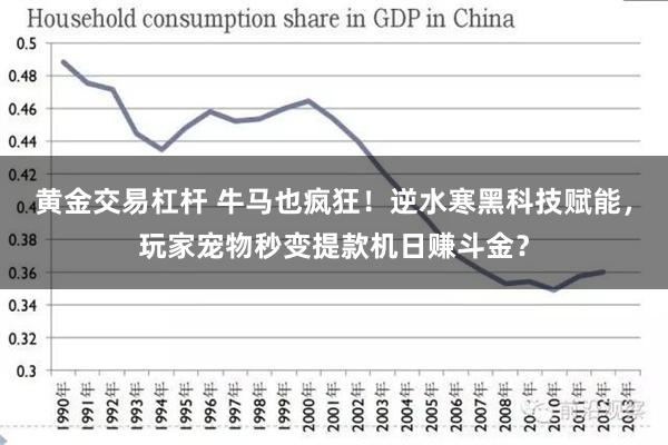 黄金交易杠杆 牛马也疯狂！逆水寒黑科技赋能，玩家宠物秒变提款机日赚斗金？