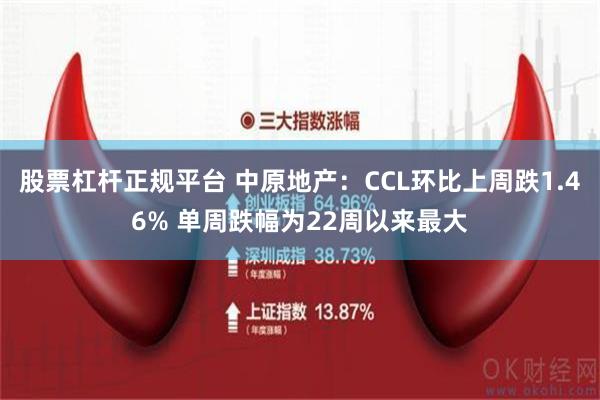 股票杠杆正规平台 中原地产：CCL环比上周跌1.46% 单周跌幅为22周以来最大