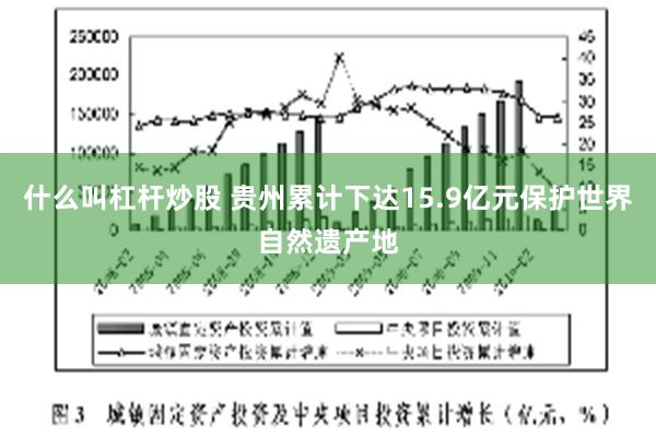 什么叫杠杆炒股 贵州累计下达15.9亿元保护世界自然遗产地