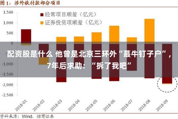 配资股是什么 他曾是北京三环外“蕞牛钉子户”，7年后求助：“拆了我吧”