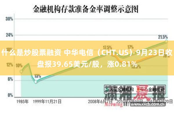 什么是炒股票融资 中华电信（CHT.US）9月23日收盘报39.65美元/股，涨0.81%