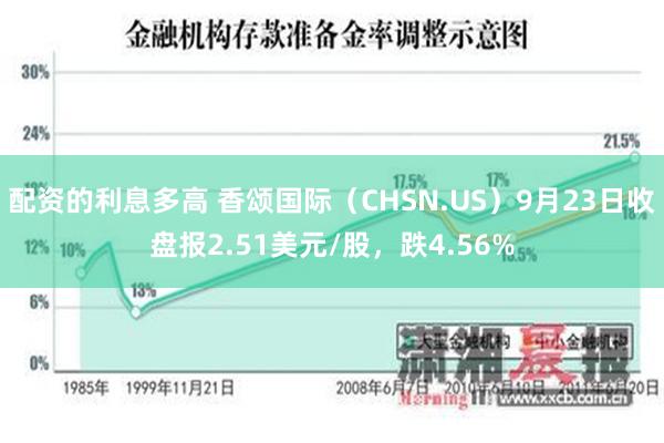 配资的利息多高 香颂国际（CHSN.US）9月23日收盘报2.51美元/股，跌4.56%