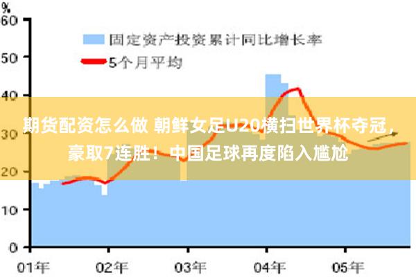 期货配资怎么做 朝鲜女足U20横扫世界杯夺冠，豪取7连胜！中国足球再度陷入尴尬