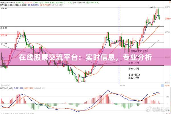 在线股票交流平台：实时信息，专业分析