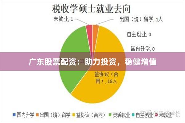 广东股票配资：助力投资，稳健增值