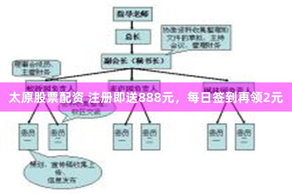 太原股票配资 注册即送888元，每日签到再领2元