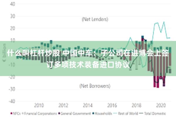 什么叫杠杆炒股 中国中车：子公司在进博会上签订多项技术装备进口协议