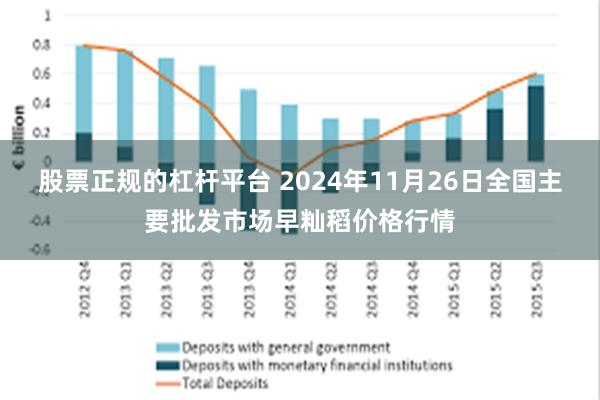 股票正规的杠杆平台 2024年11月26日全国主要批发市场早籼稻价格行情