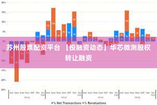 苏州股票配资平台 【投融资动态】华芯微测股权转让融资