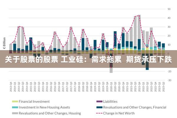 关于股票的股票 工业硅：需求拖累  期货承压下跌