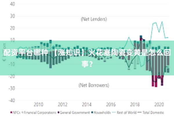 配资平台哪种 【涨知识】火花塞陶瓷变黄是怎么回事？