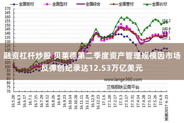 融资杠杆炒股 贝莱德第二季度资产管理规模因市场反弹创纪录达12.53万亿美元